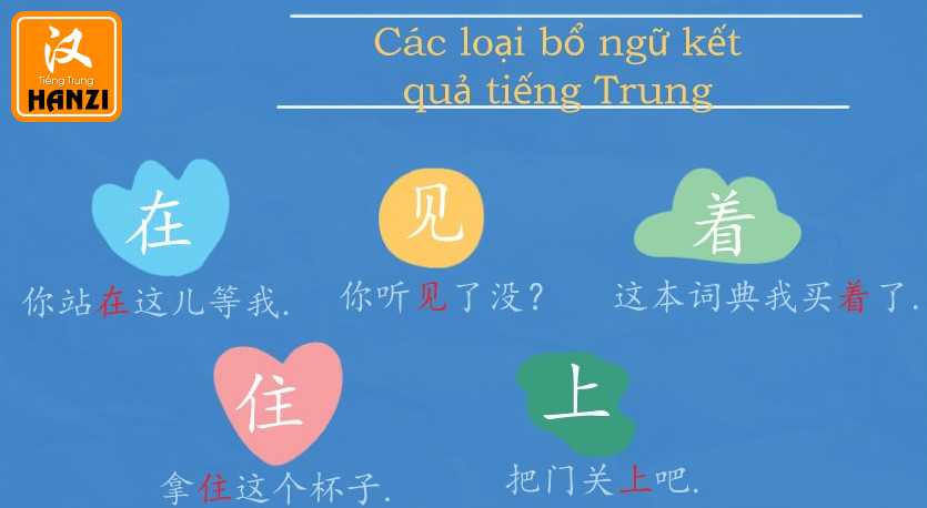 Một vài bổ ngữ kết quả trong tiếng Trung phổ biến, dễ dùng nhất