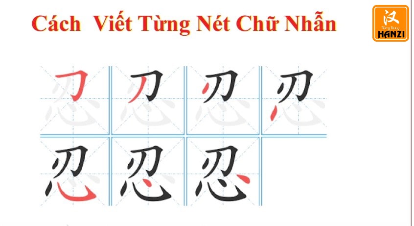 Chữ Nhẫn trong tiếng Trung