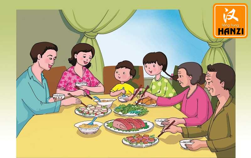 Mẫu câu văn giới thiệu về gia đình bằng tiếng Trung