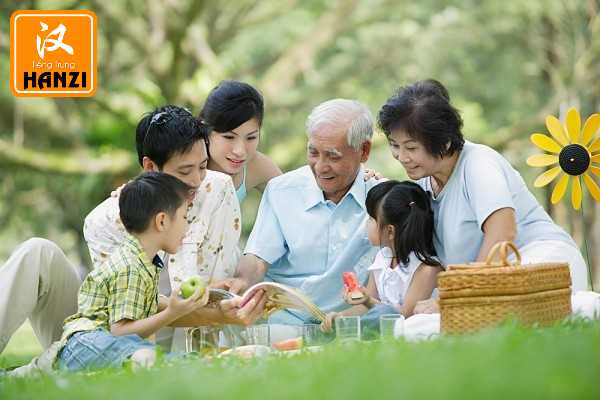 Cách giới thiệu về gia đình bằng tiếng Trung